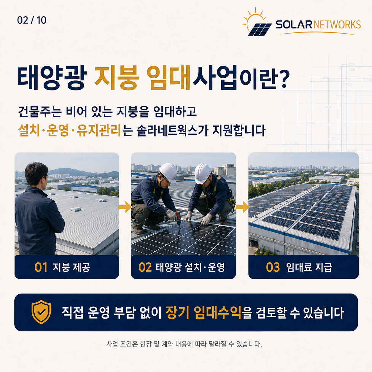 태양광 지붕 임대 사업이란? — 지붕 제공, 설치·운영, 임대료 지급까지 솔라네트웍스가 지원